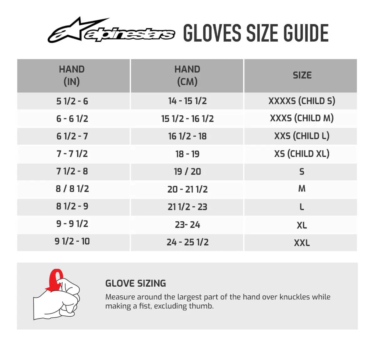 Alpinestars Tech-1 Race v2 Gloves – Apex Performance Premier