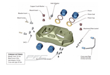 25 SERIES PISTON CAP KIT (25.5-29MM)