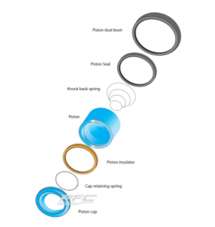 SEAL KIT 41.0/44.0/44.0 (FOR 1 CALIPER)