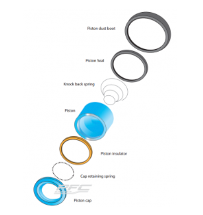 Bobbin Racing 1.25MM BOBBIN SHIM RACE KIT – Apex Performance Premier Racing Outfitters